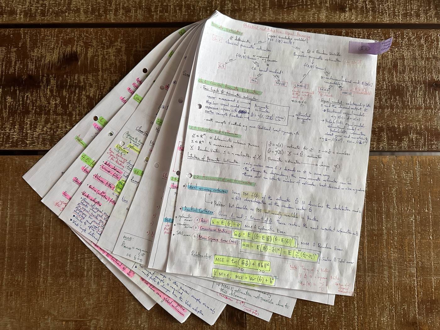 A fanned-out stack of handwritten, colour-highlighted study notes on statistical signal processing, the estimation taxonomy visible on the top page.